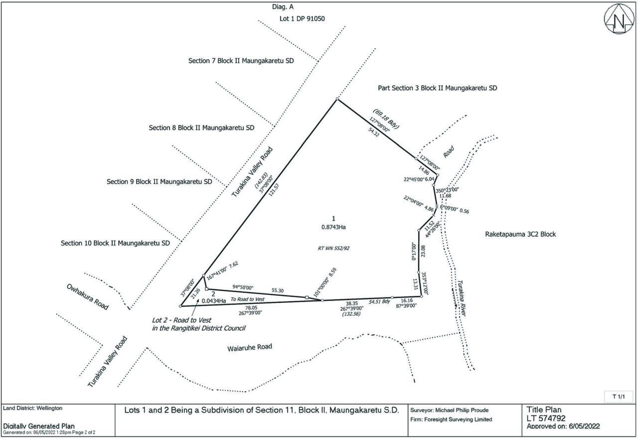 Foresight Surveying Ltd